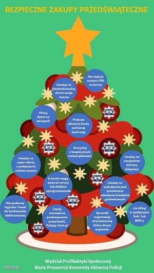 Bezpieczne zakupy przedświąteczne