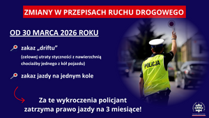 Aktualności Kolejne zmiany w przepisach ruchu drogowego!
